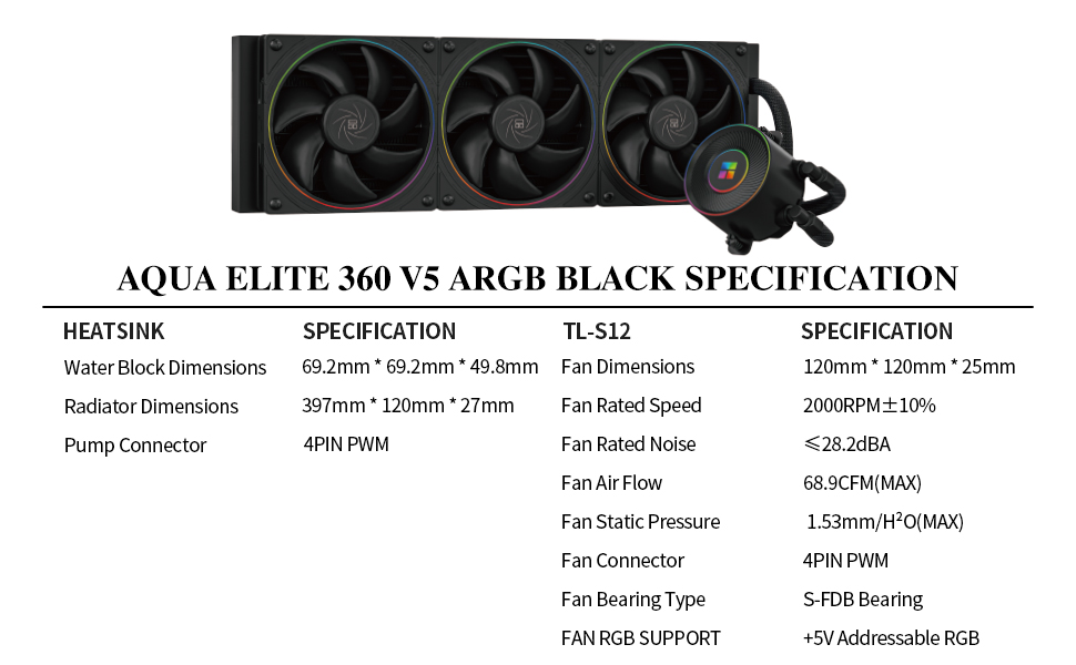 AE V5 BLACK ARGB-US