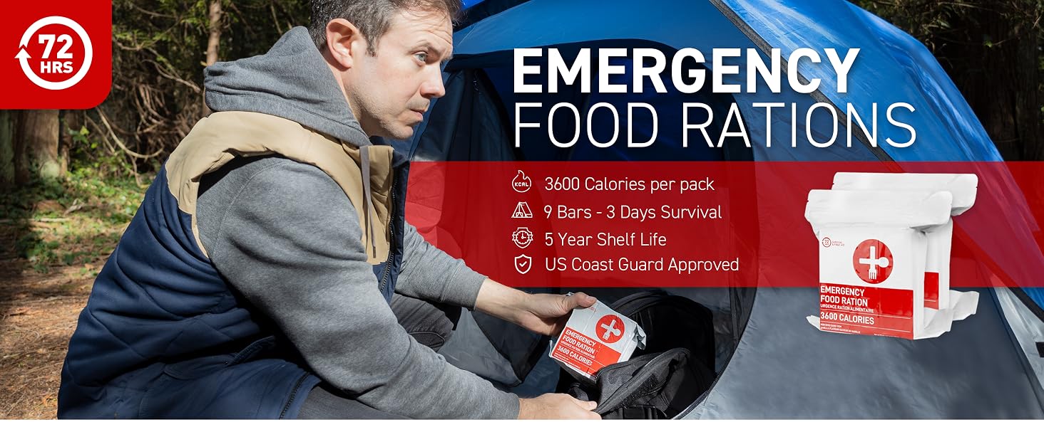 Food Rations
