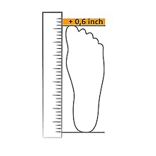 Step 2: Measure and Add