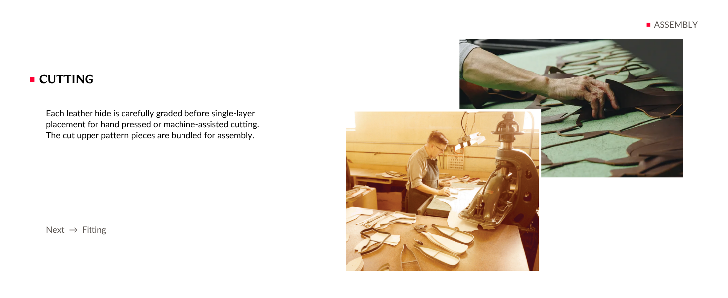 RWH How Heritage is Made 3 (Desktop)
