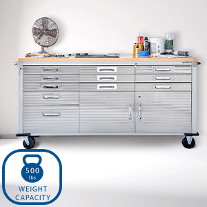 Heavy Duty Weight Capacity Storage desk tool organizer locker closet garage wood shop