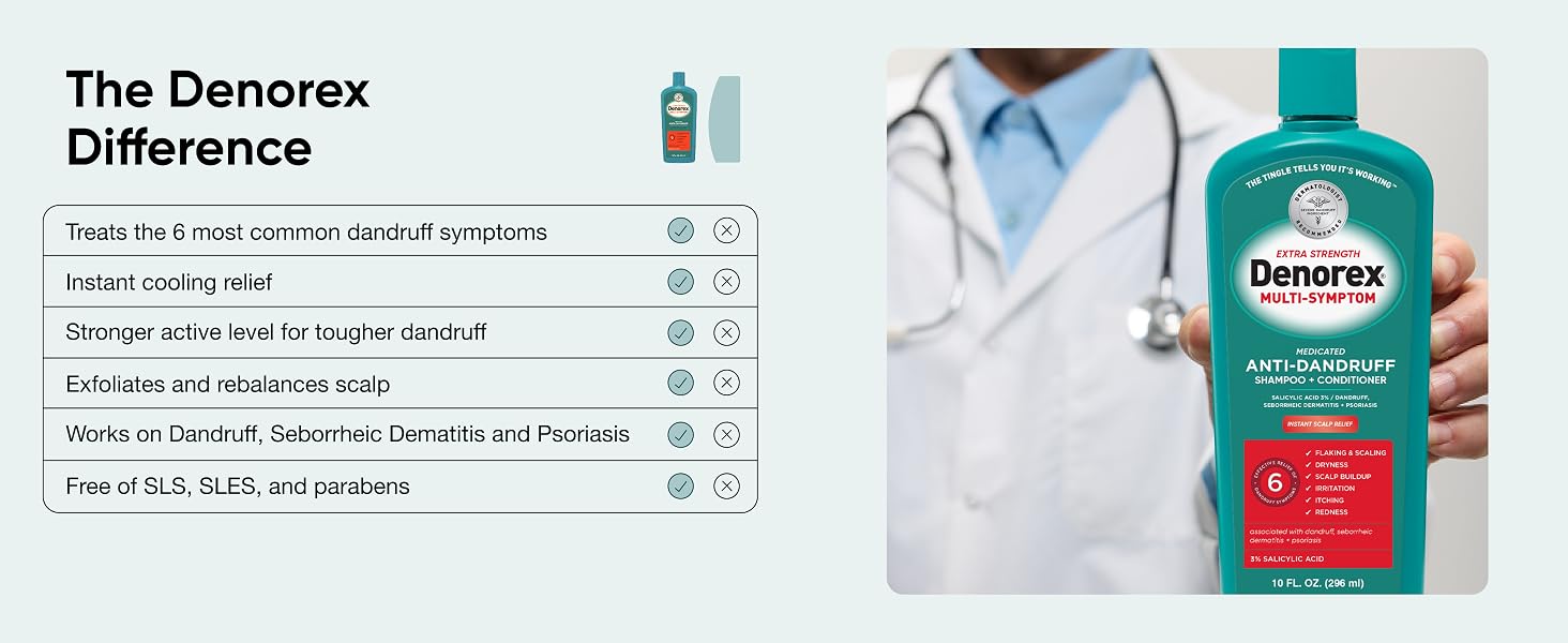 denorex multisymptom