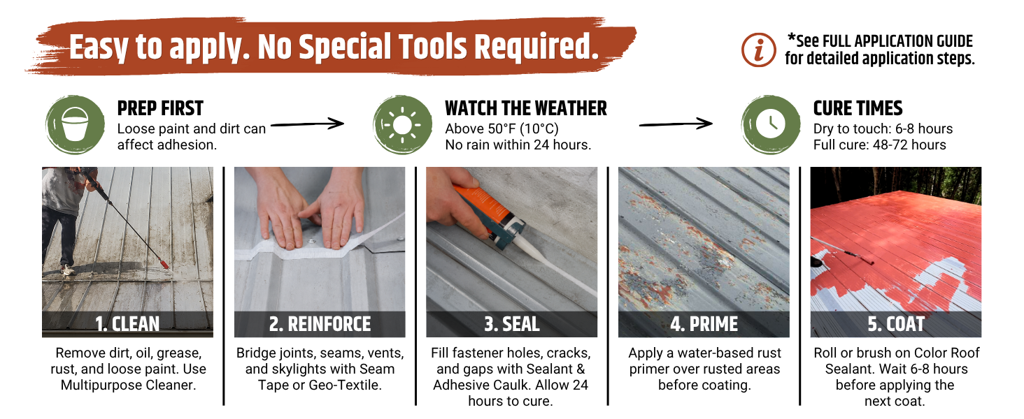 roof sealant barn red red roofing cement red flex seal barn red gutters