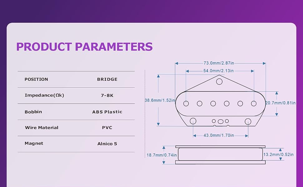 Parameters