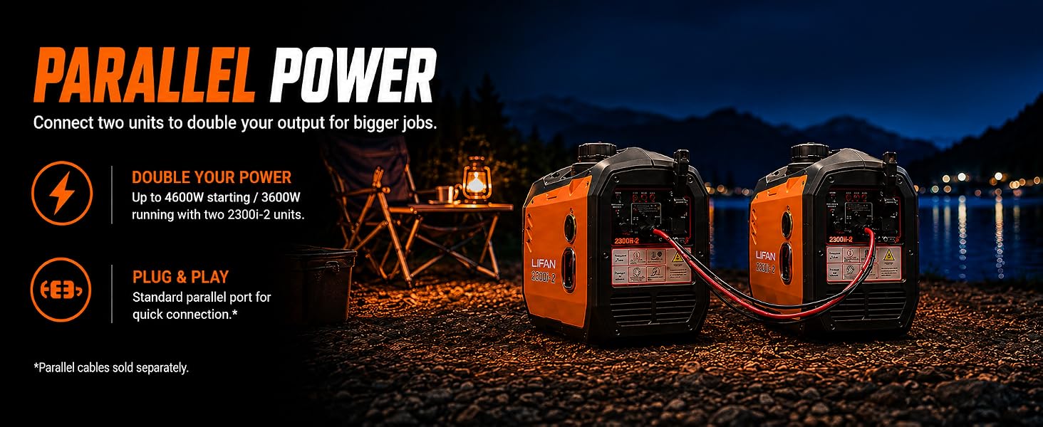 PARALLEL + SAFETY+ INCLUDED More Power. Maximum Safety.
