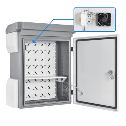 Outdoor Electrical Box with Thermostat and Fan, Cold-Rolled Steel Plate, B4 Series
