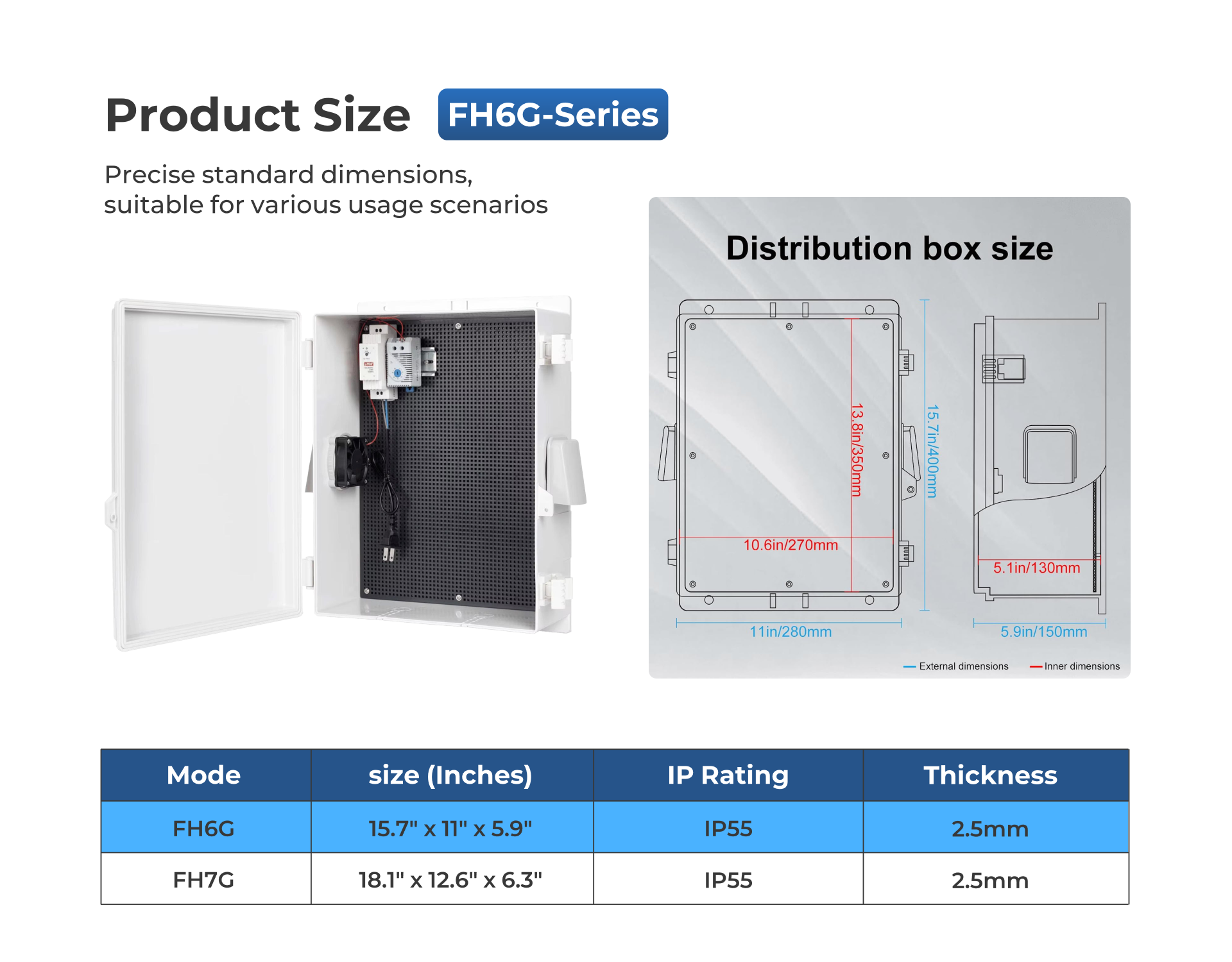  Outdoor Electrical Box with Thermostat and Fan, ABS Water Resistant Enclosure with Internal Mounting Panel & Hinged Cover, FH Series
