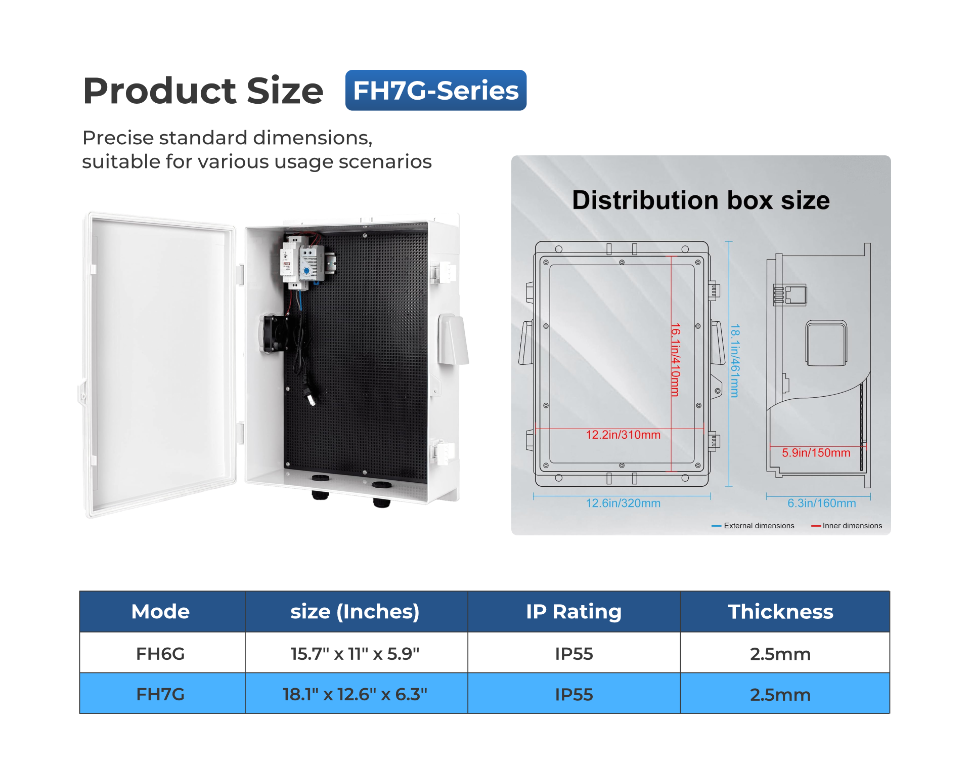  Outdoor Electrical Box with Thermostat and Fan, ABS Water Resistant Enclosure with Internal Mounting Panel & Hinged Cover, FH Series