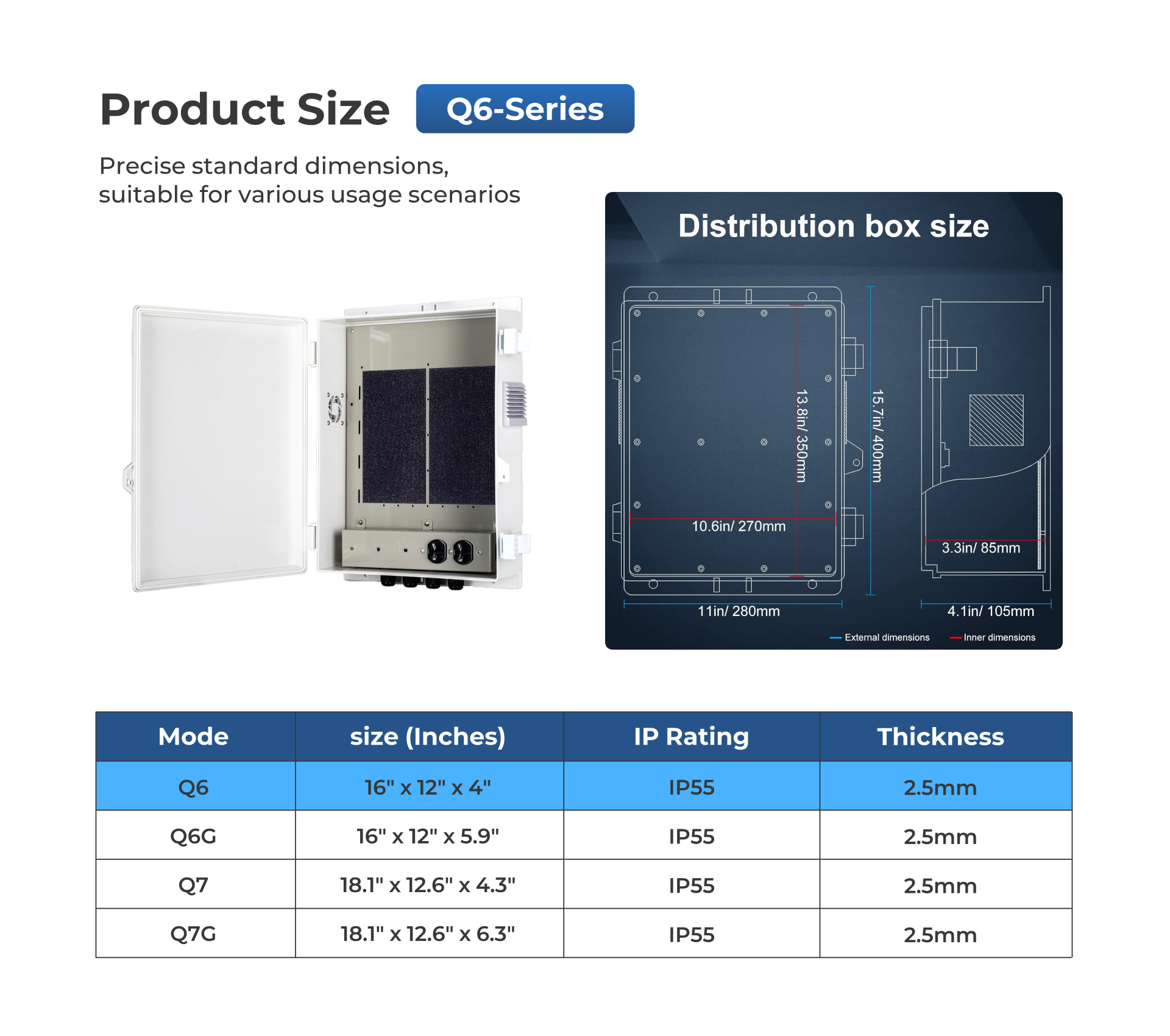 Outdoor Electrical Junction Box with High Power Outlet, ABS Water Resistant Enclosure with Internal Mounting Panel & Hinged Cover, Q Series