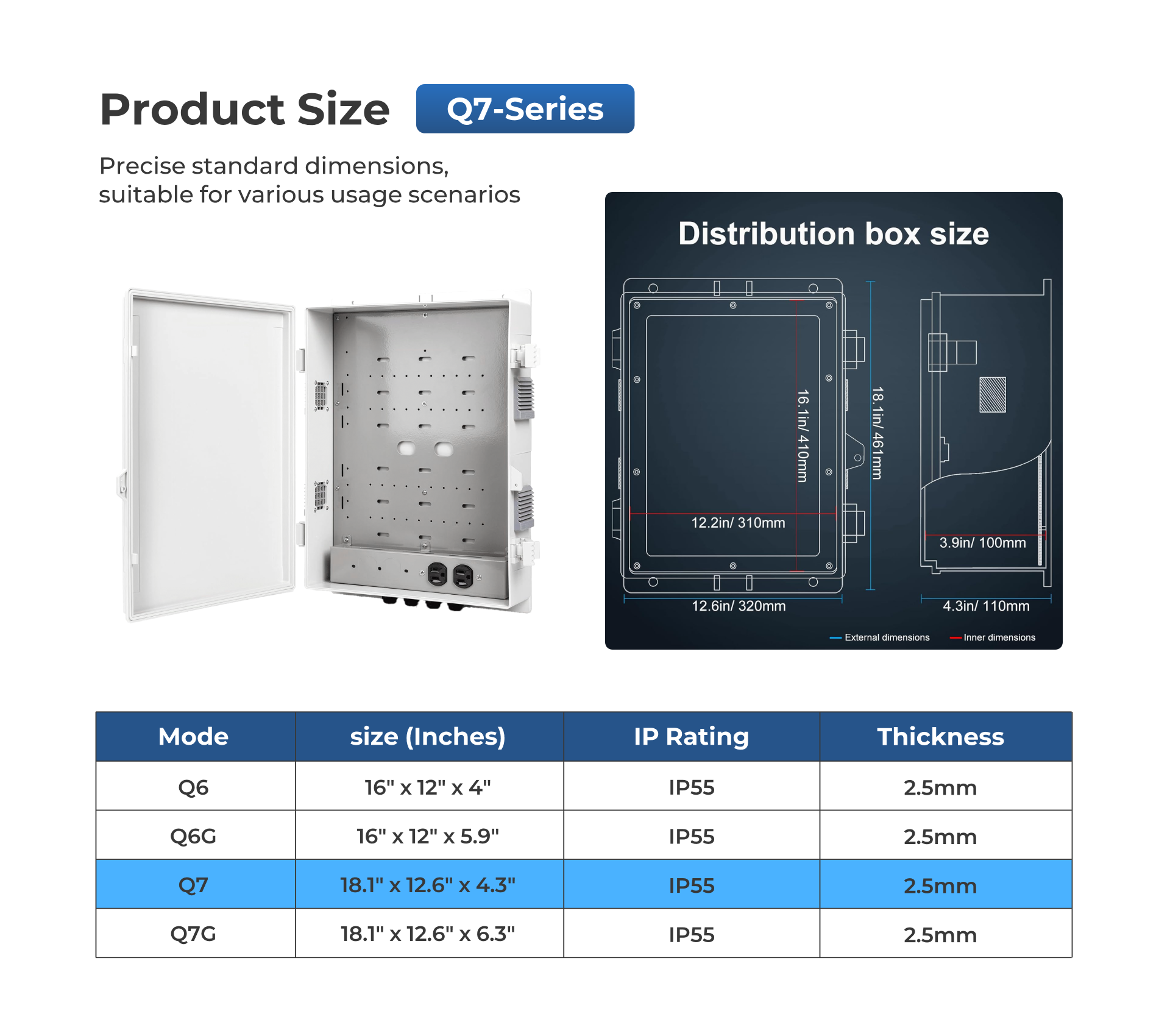 Outdoor Electrical Junction Box with High Power Outlet, ABS Water Resistant Enclosure with Internal Mounting Panel & Hinged Cover, Q Series