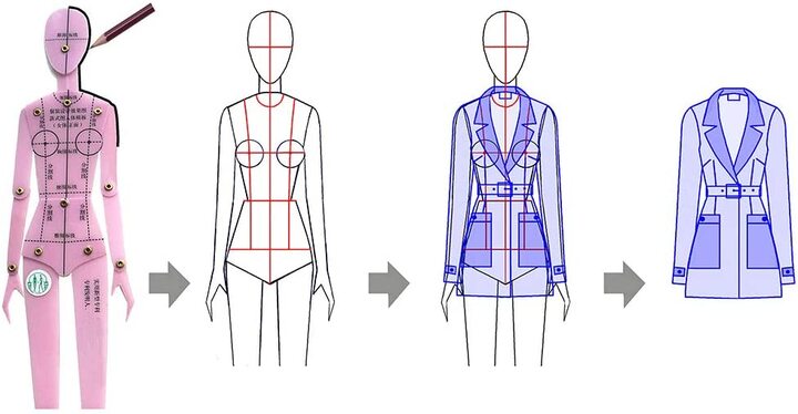 Fashion Sketching Dress Design Templates Ruler Set