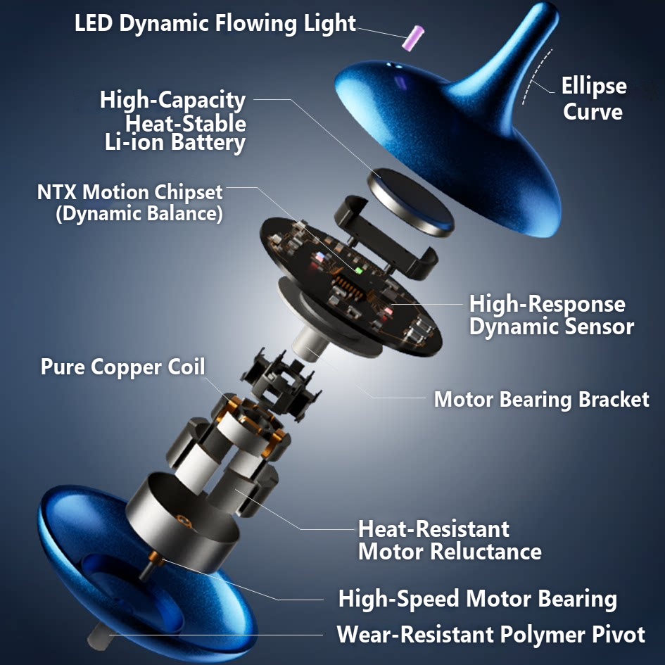 Electric Inception-style Spinning Top by EKETOP