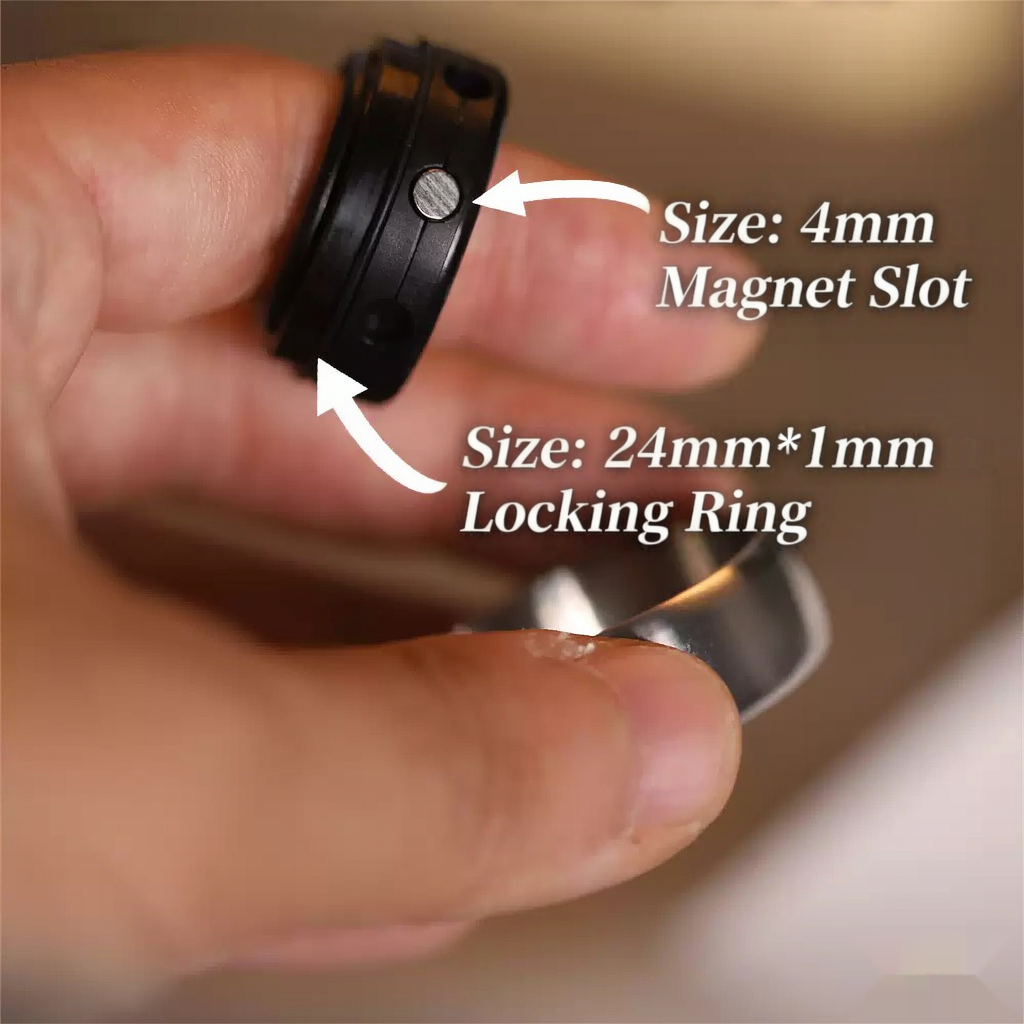 GAO RING
