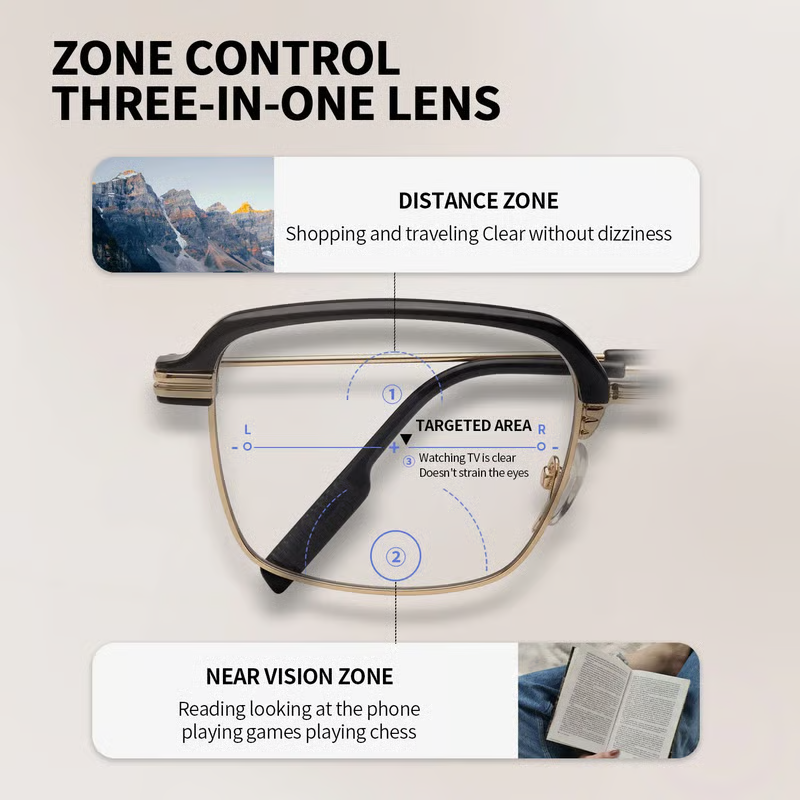 Auto-Adjusting HD Reading Glasses