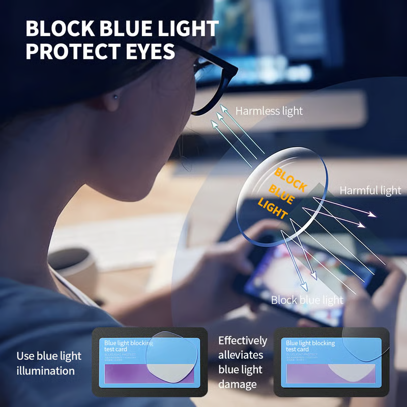 Auto-Adjusting HD Reading Glasses