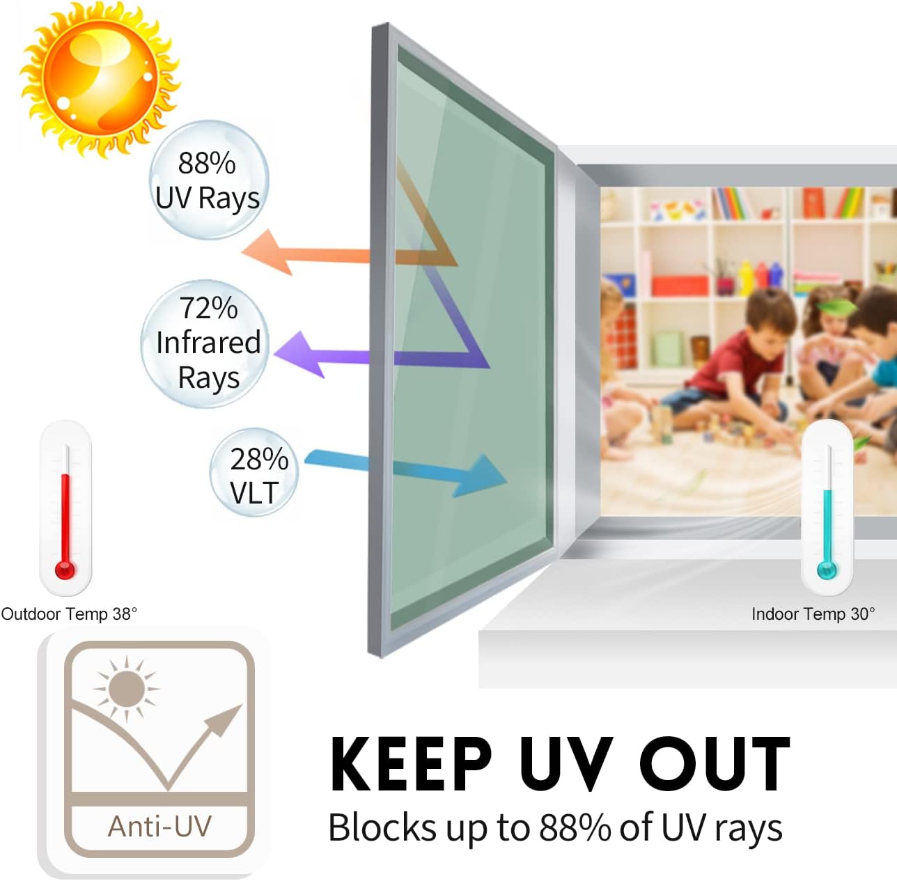 Window Privacy Film One Way Static Cling Tint Sunscreen and Privacy Protection