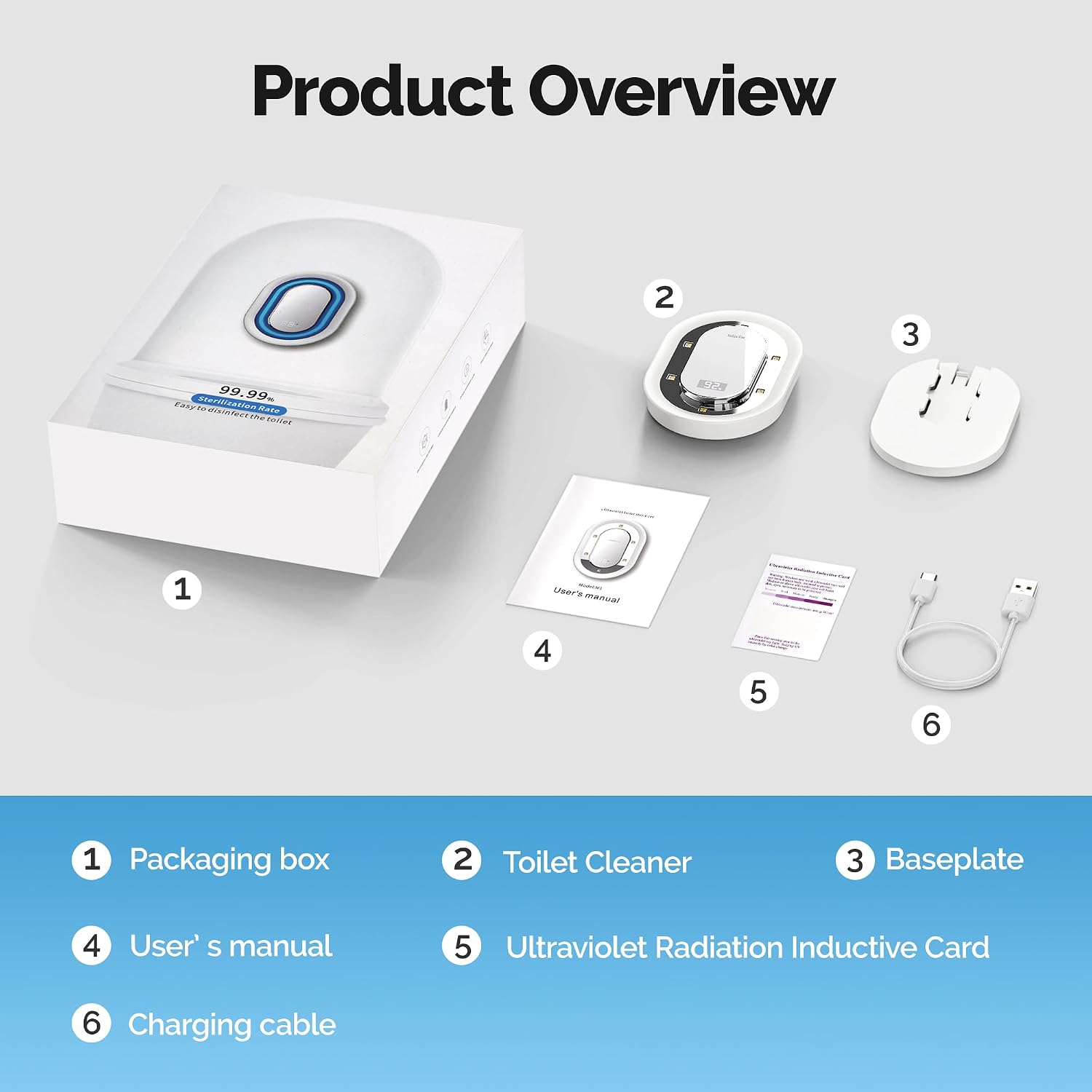 Homeupup - Smart Toilet UV-C Sanitizing &Odor-Control System - Automatic Toilet Cleaner Chemical-Free Deodorizer with Safety Sensor & Long-Life Rechargeable Battery