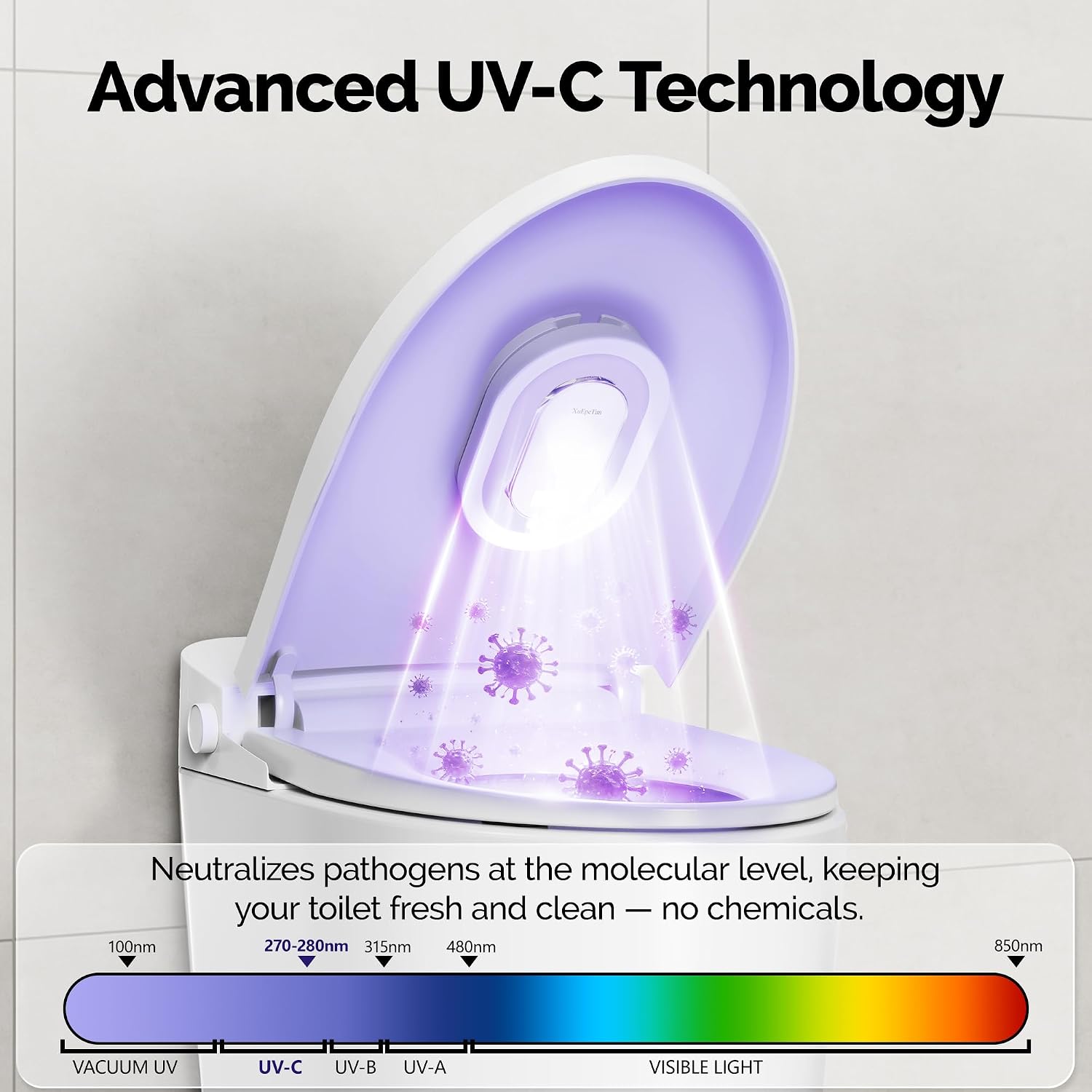 Homeupup - Smart Toilet UV-C Sanitizing &Odor-Control System - Automatic Toilet Cleaner Chemical-Free Deodorizer with Safety Sensor & Long-Life Rechargeable Battery