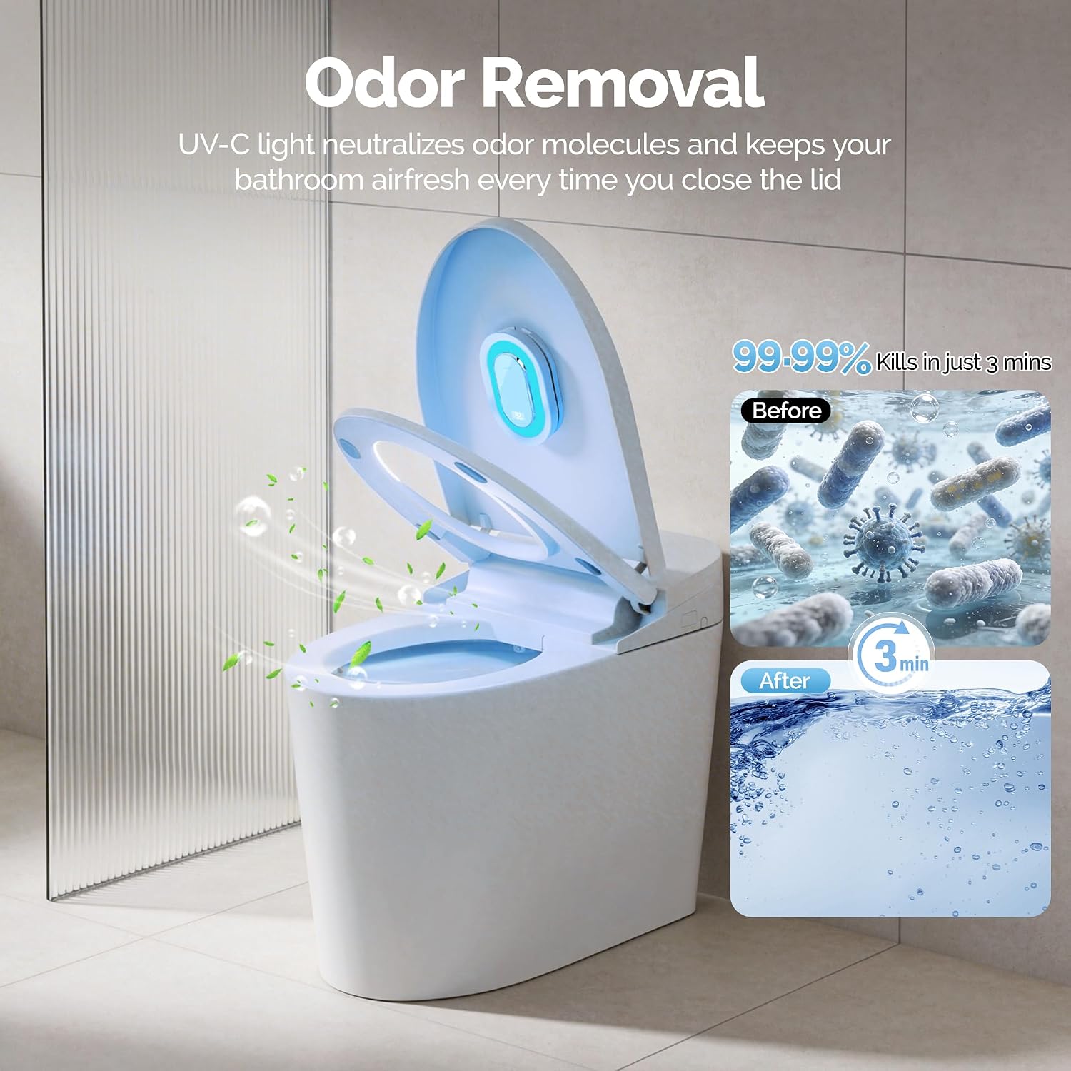 Homeupup - Smart Toilet UV-C Sanitizing &Odor-Control System - Automatic Toilet Cleaner Chemical-Free Deodorizer with Safety Sensor & Long-Life Rechargeable Battery