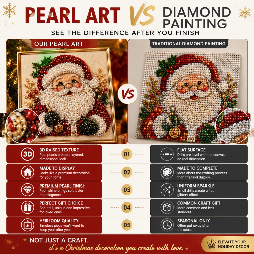 Homeandhappen - 🧘Relaxing & Beginner-Friendly - 🎨💎DIY Christmas Pearl Diamond Painting Art Kit