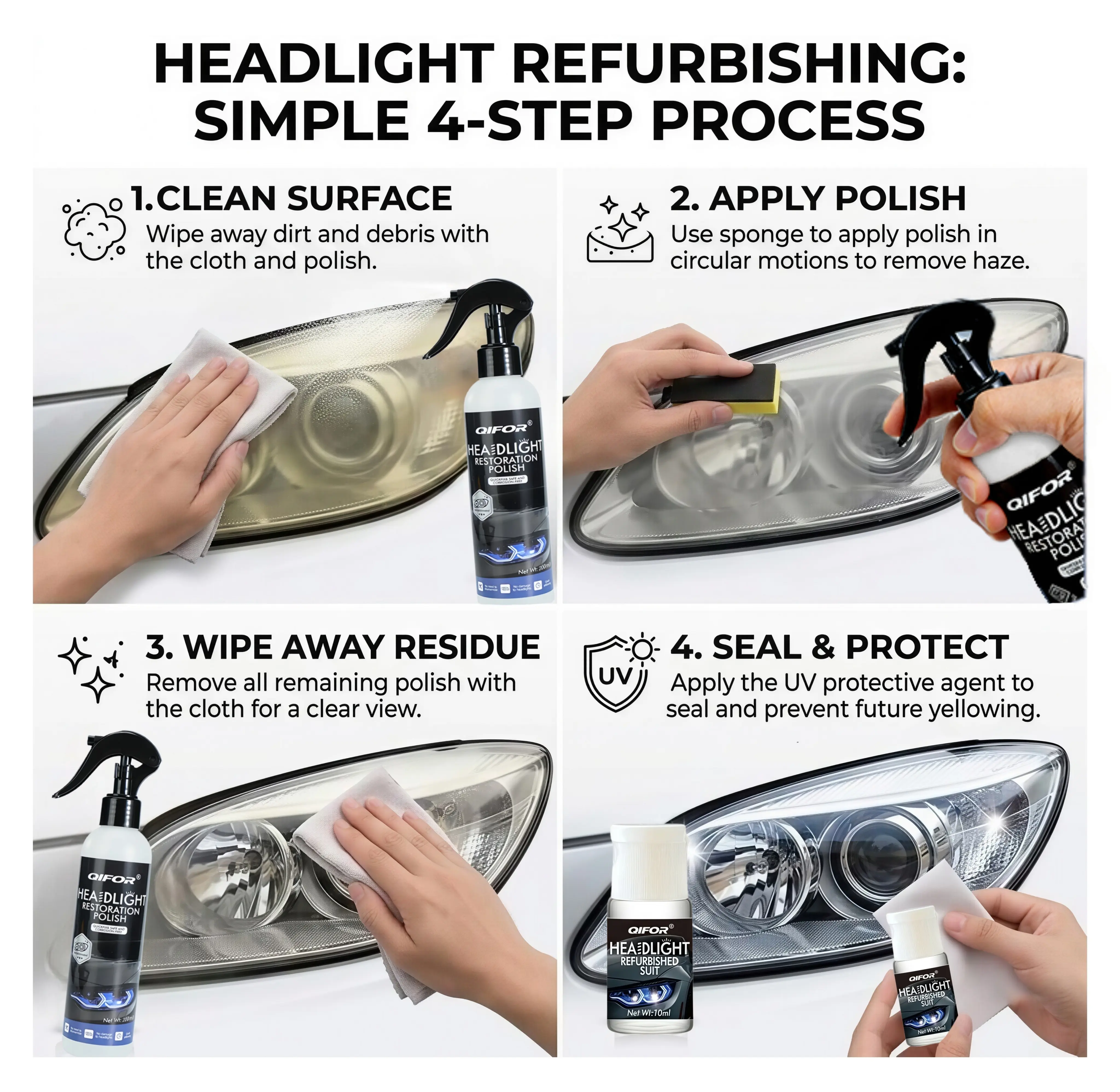 Automotive Headlamp Restoration Fluid - Car Detailing Products for Oxidized, Yellowed, Blurred Headlamps with Enhanced Crystalline Coating Refurbishing Function