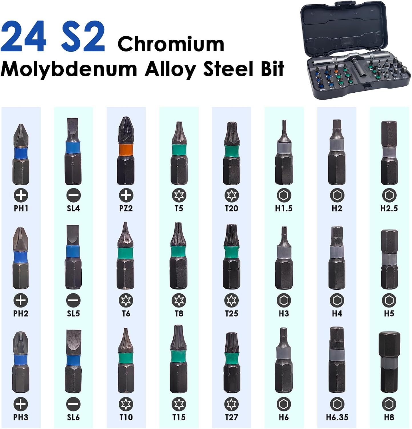 24 in 1 Magnetic Ratchet Screwdriver Set, Precision Repair Tool Kit with Detachable Handle & Multi Bits, Portable DIY Hand Tool Kit for Gifts, Computer, Bicycle, Furniture, Electronics