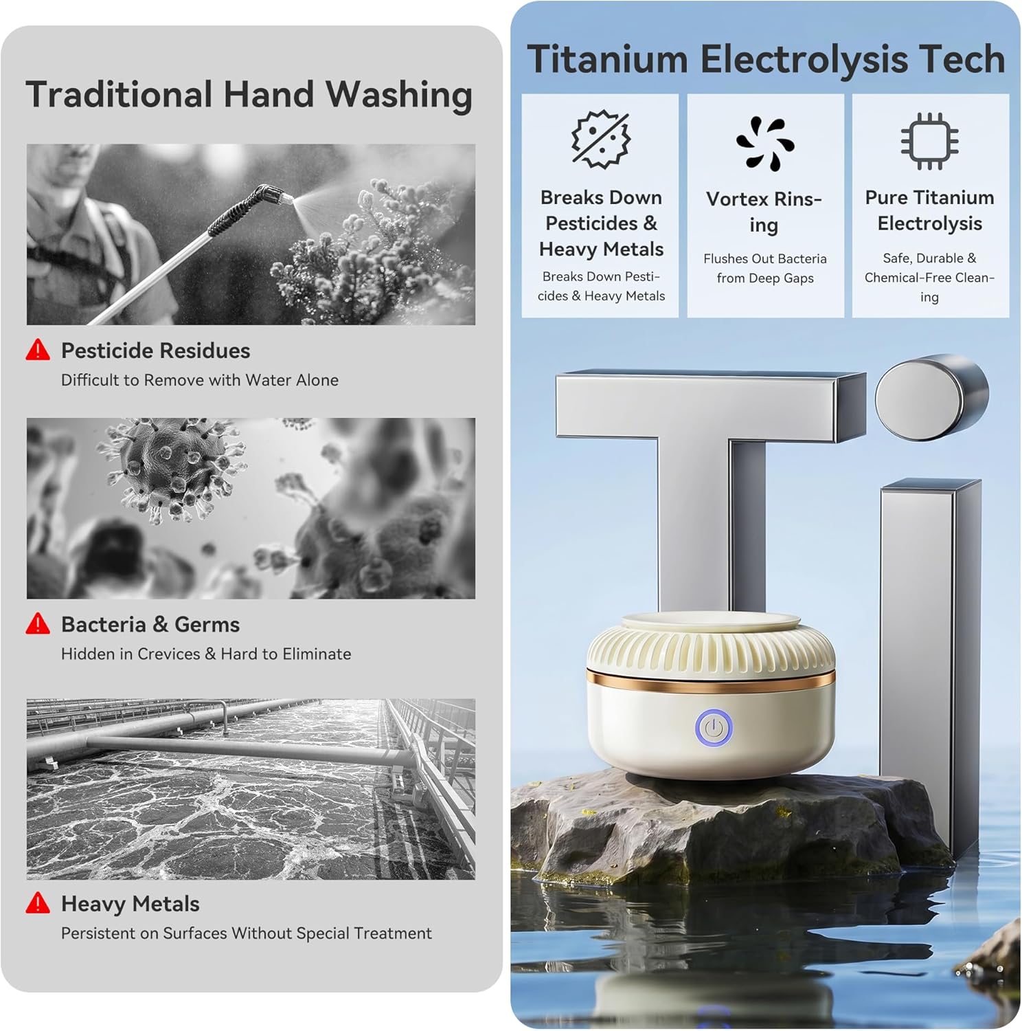 Portable Fruit and Vegetable Cleaner, Household Produce Washing Machine with One-Button Operation, Sterilization and Pesticide Removal, Food Purifier for Vegetables and Fruits, Kitchen Fruit Washer for Home Use and Outdoor Picnic