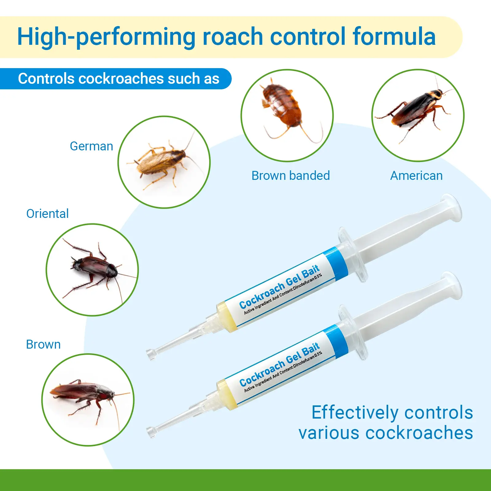 2-Pack Cockroach Gel Bait Syringes, Indoor Roach Control Gel for Kitchen, Bathroom, Cabinets and Corners