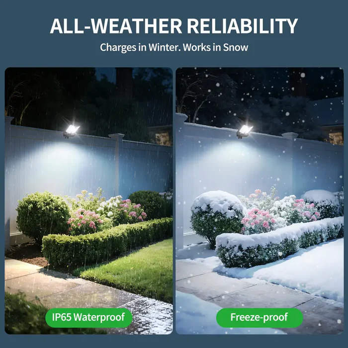 intelamp 1200/3000LM Solar Street Light with Linkable Dual Motion Sensors