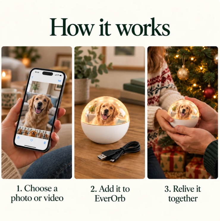 🔥Free Shipping - Digital Memory Orb Ball - 2.7" Crystal Memory Sphere Lamp with Video & Photo | Personalized Digital Gift | USB Video Ornament Ball (White)