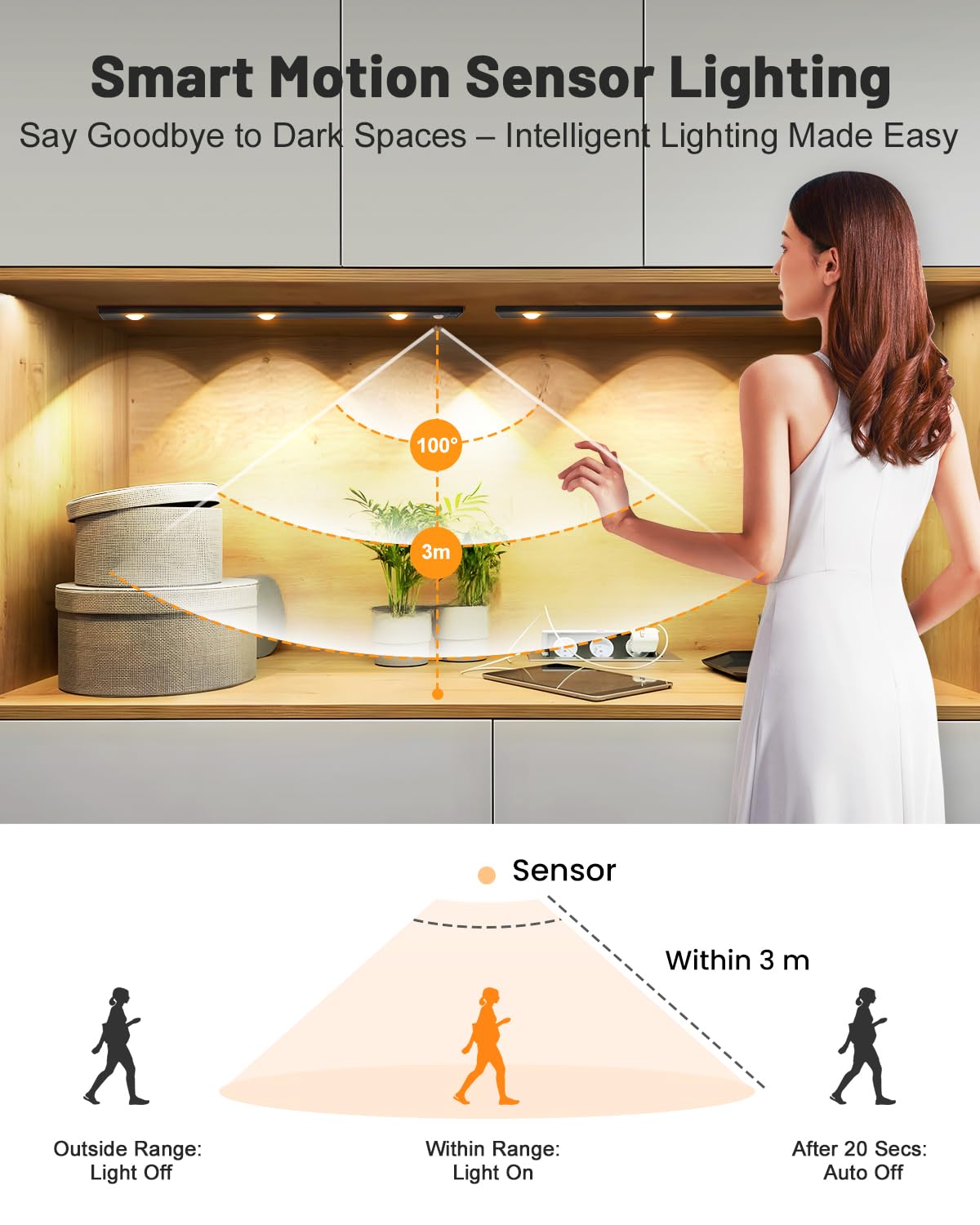 2-Pack Rechargeable Motion Sensor Under Cabinet Lights – Wireless 3-Color Dimmable LED Lights with Cat Eye Glow for Cabinets, Wine Racks & Display Shelves