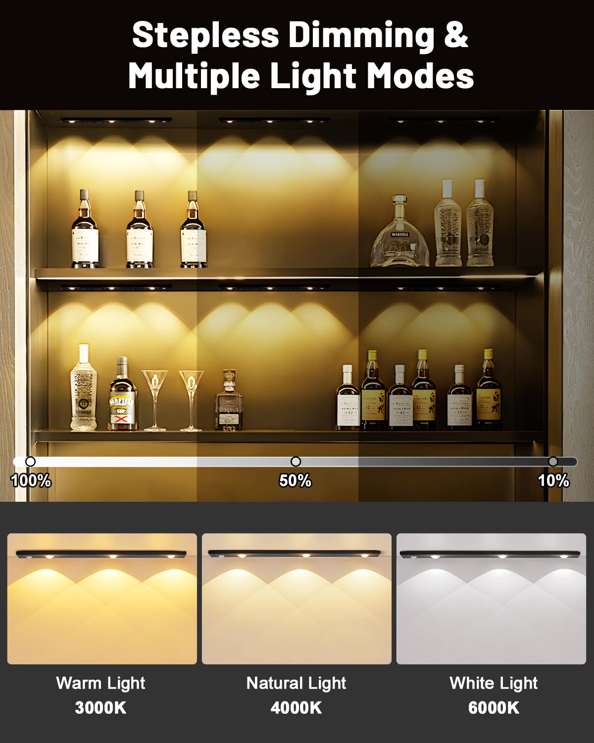 2-Pack Rechargeable Motion Sensor Under Cabinet Lights – Wireless 3-Color Dimmable LED Lights with Cat Eye Glow for Cabinets, Wine Racks & Display Shelves