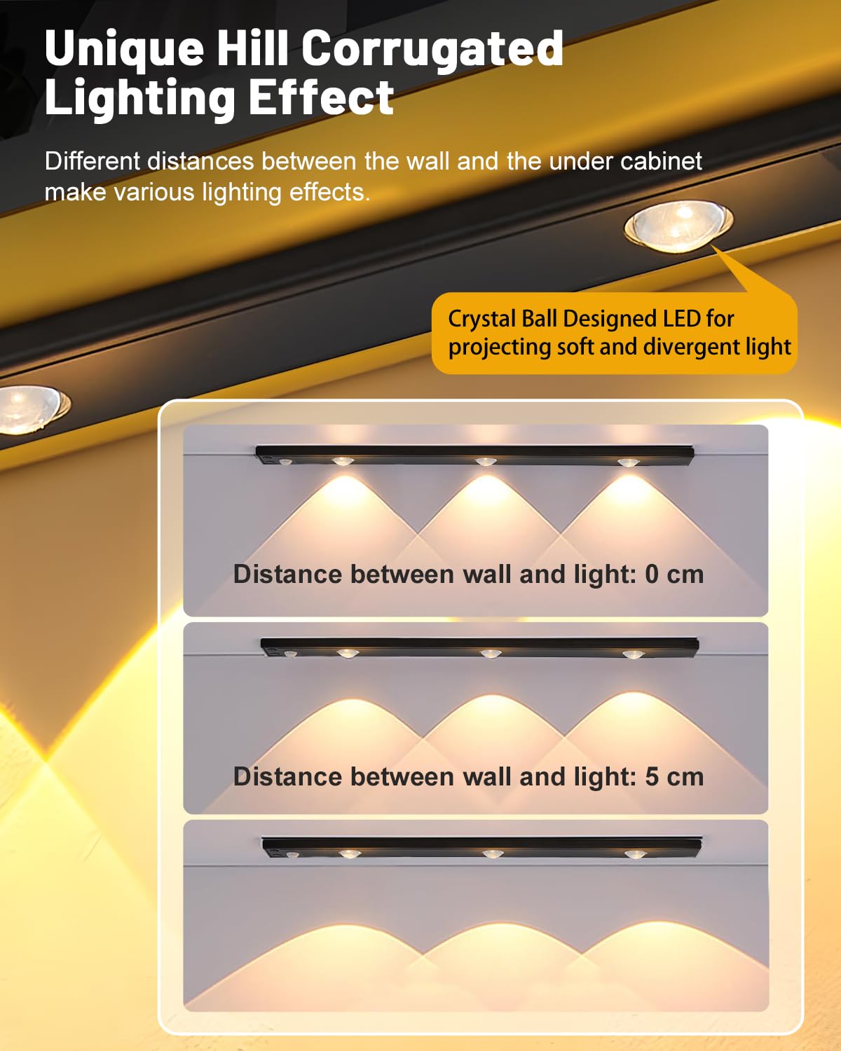 2-Pack Rechargeable Motion Sensor Under Cabinet Lights – Wireless 3-Color Dimmable LED Lights with Cat Eye Glow for Cabinets, Wine Racks & Display Shelves