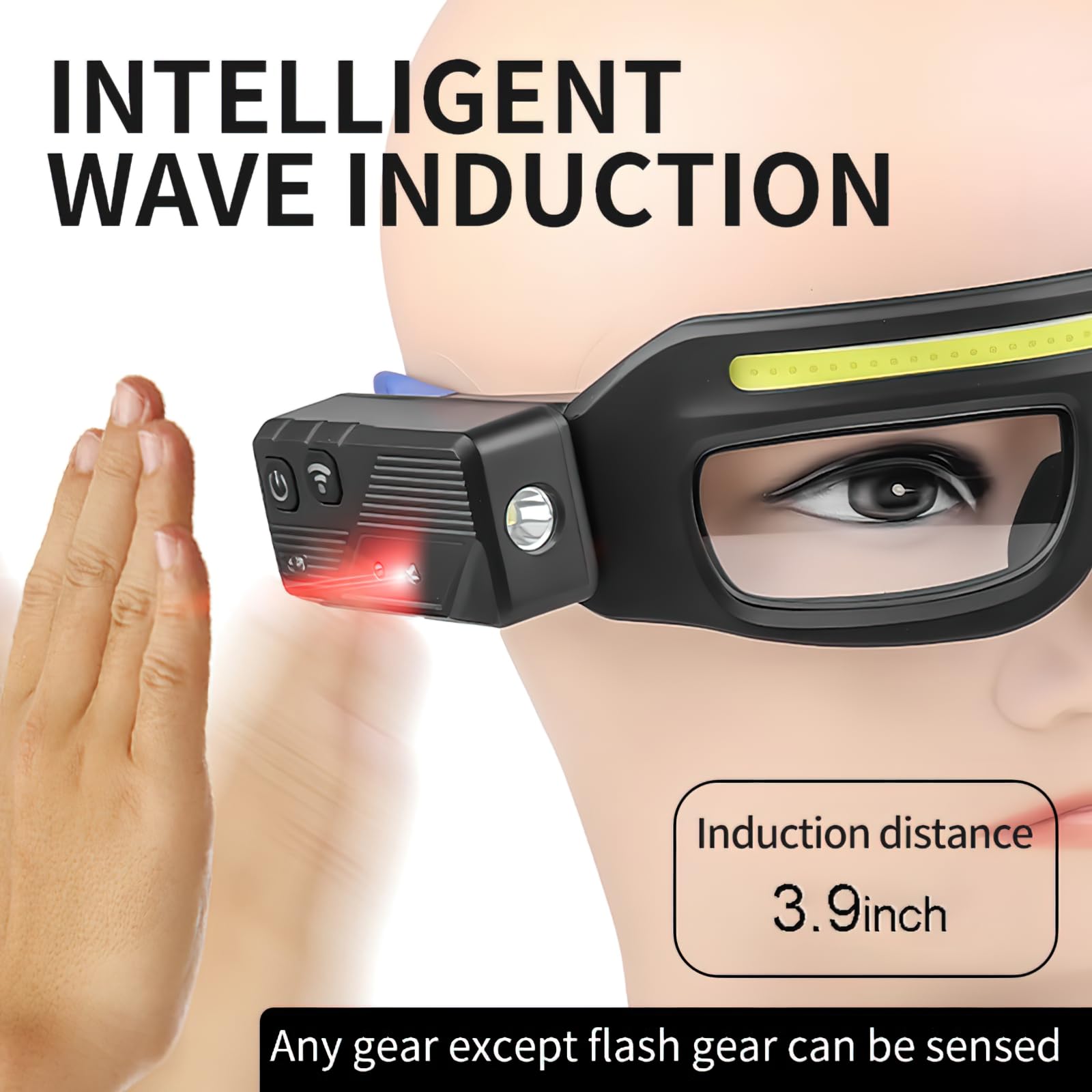 Rechargeable LED Light Glasses – Hands-Free Motion Sensor Headlamp for Outdoor Adventures