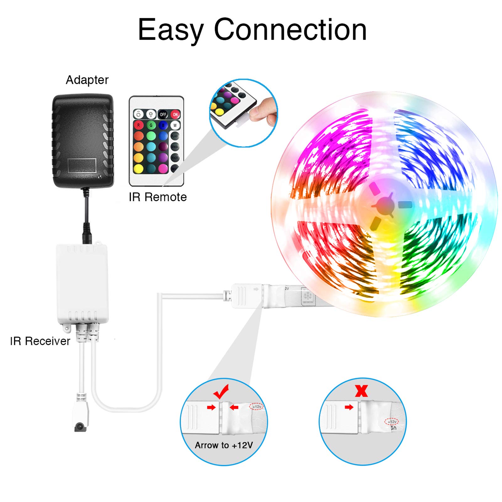 100ft RGB LED Strip Lights – Color Changing Smart LED Light Kit with Bluetooth & IR Remote, Music Sync Room Lighting for Bedroom, Home