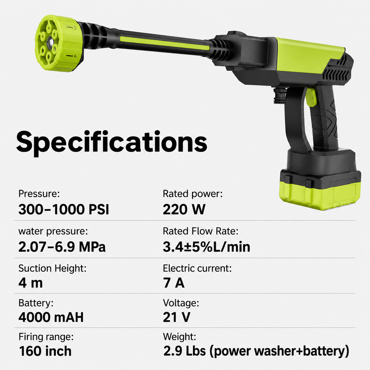 21V Cordless Pressure Washer – Portable High Power Car Wash Gun with Rechargeable Battery, Multi-Nozzle & Foam Spray for Fast Car/Home Cleaning