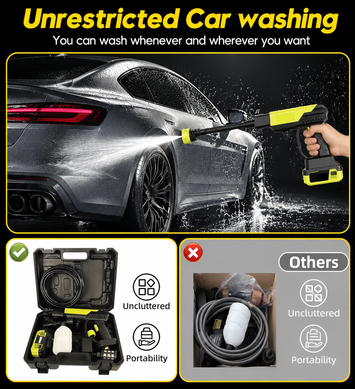 21V Cordless Pressure Washer – Portable High Power Car Wash Gun with Rechargeable Battery, Multi-Nozzle & Foam Spray for Fast Car/Home Cleaning