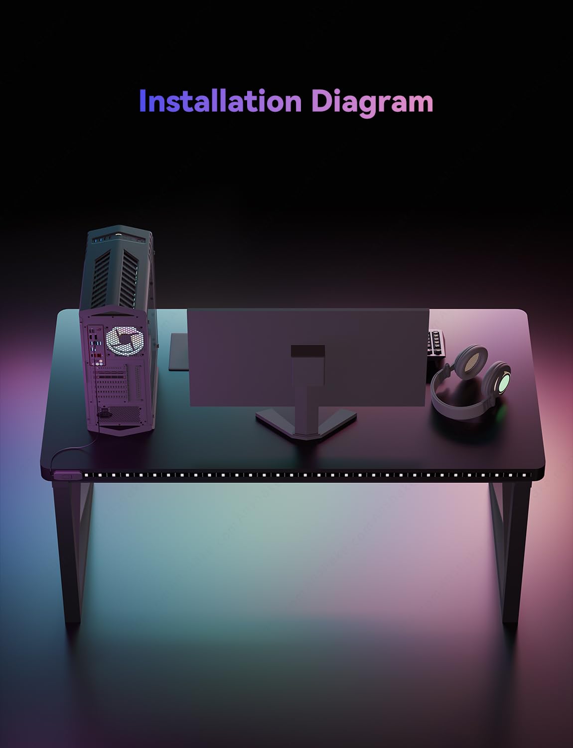 RGBIC Monitor Backlight – Smart Screen Sync LED Lights for Gaming & Desk Setup