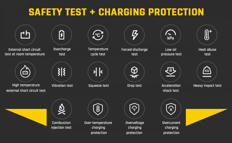 This E1 PRO Mini Precision Screwdriver has S2 steel bits with sturdy hardened construction. which is perfectly matched to daily use. The Aluminum case with a portable. lightweight design allows you to carry it easily. The pen-shaped body is ergonomically designed and easy to grasp.