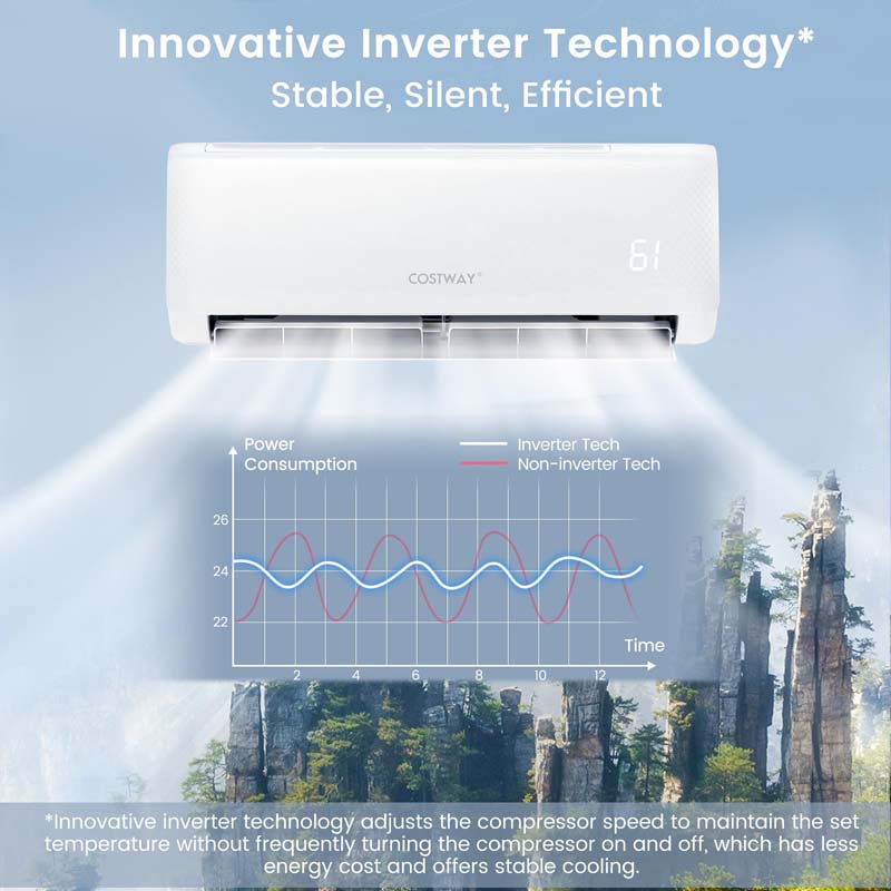Eletriclife 12000BTU 21 SEER2 208-230V Mini Split Air Conditioner and Heater