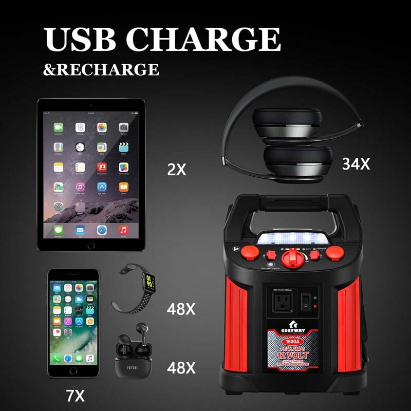 Eletriclife Jump Starter Air Compressor Power Bank Charger with LED Light and DC Outlet