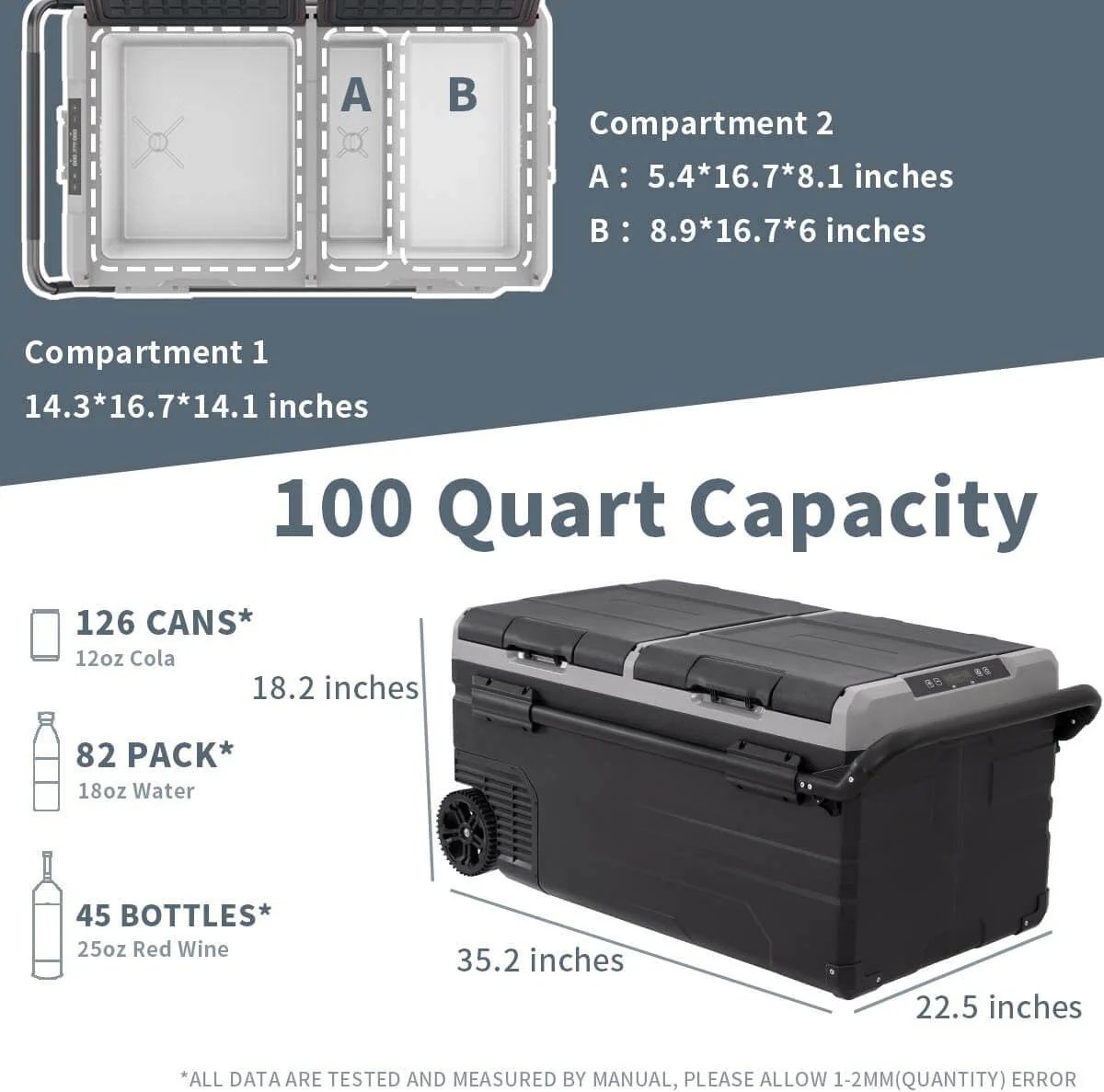 95L