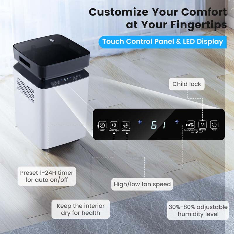 Eletriclife 70 Pint Dehumidifier with Continuous and Auto Mode