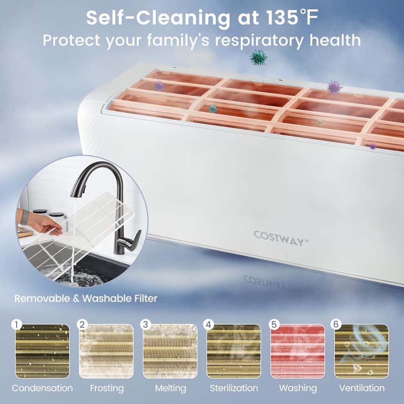 Eletriclife 17000 BTU 21 SEER2 208-230V Ductless Mini Split Air Conditioner and Heater