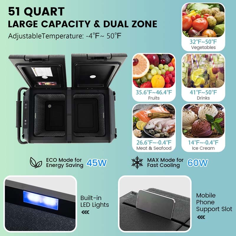 Eletriclife 51 Quart Car Refrigerator with 12/24V DC and 110-240V AC Dual Zone