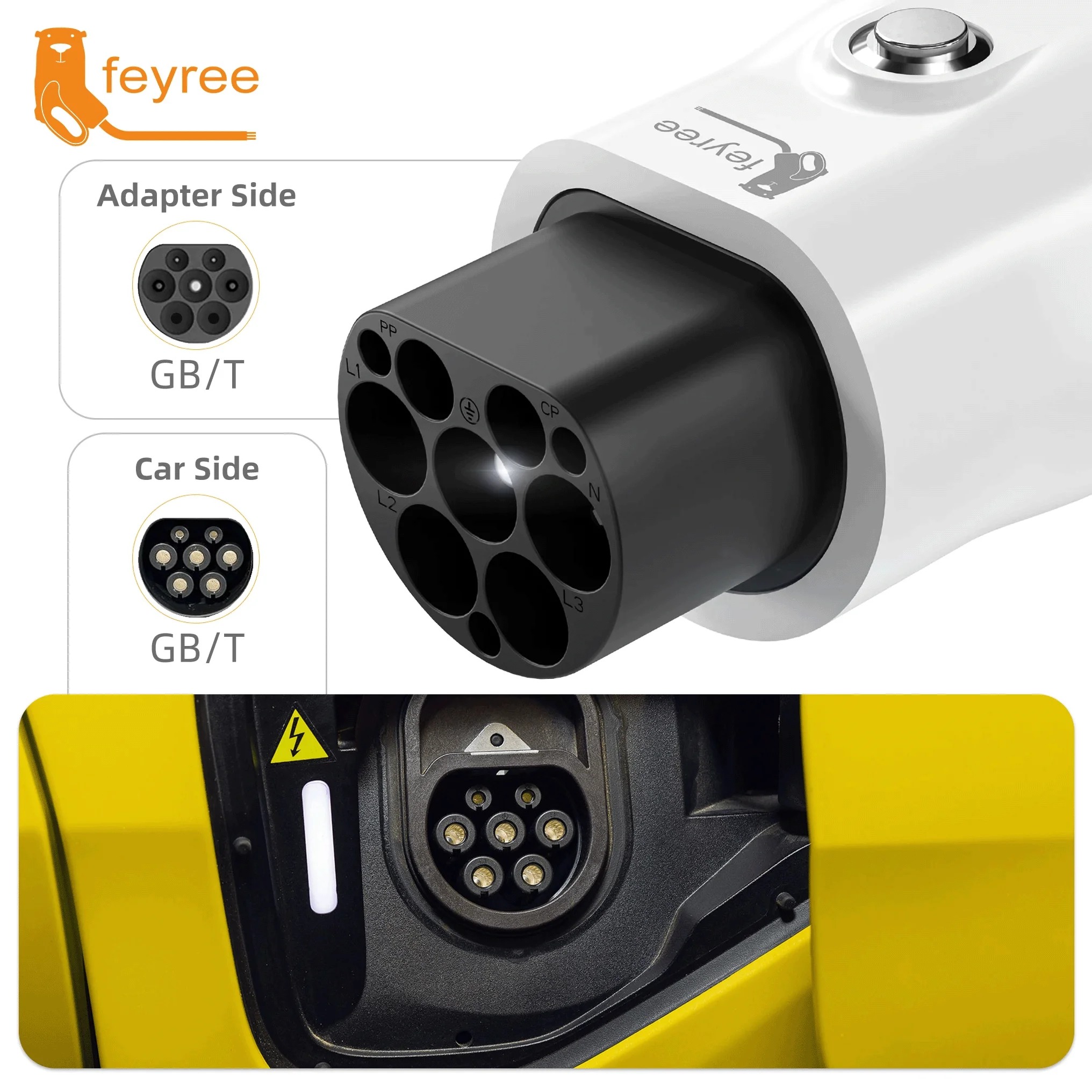 Feyree Portable Type1 7kW EV Charging Station Smart WIFI APP Control 32A Adjustable Current IP66 Waterproof for Electric Vehicle