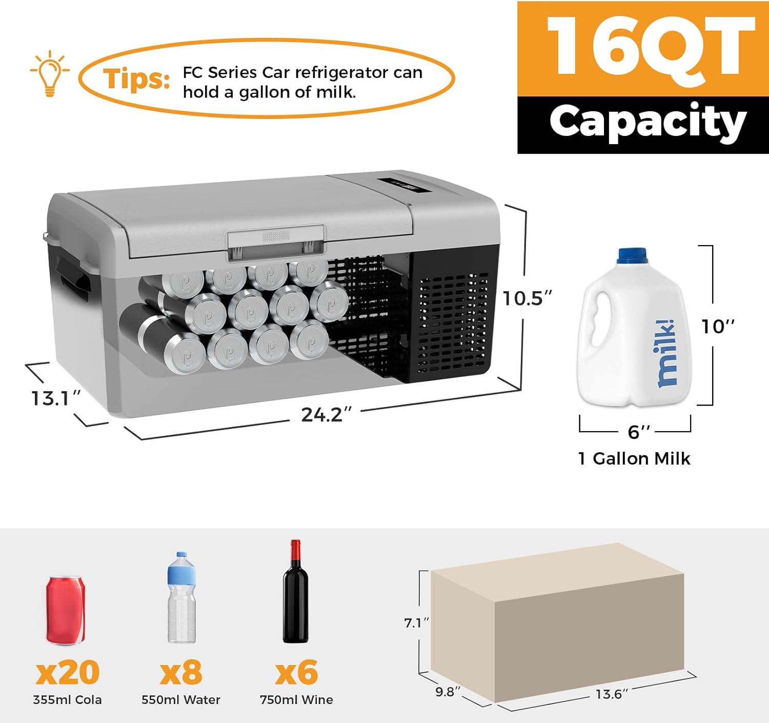 Setpower FC15 Refrigerador portátil de 12V, refrigerador de coche de enfriamiento rápido -20 °C-20 °C, refrigerador de coche portátil de 15L/15.8Qt con congelador portátil con 12/24V CC y 110/240V CA