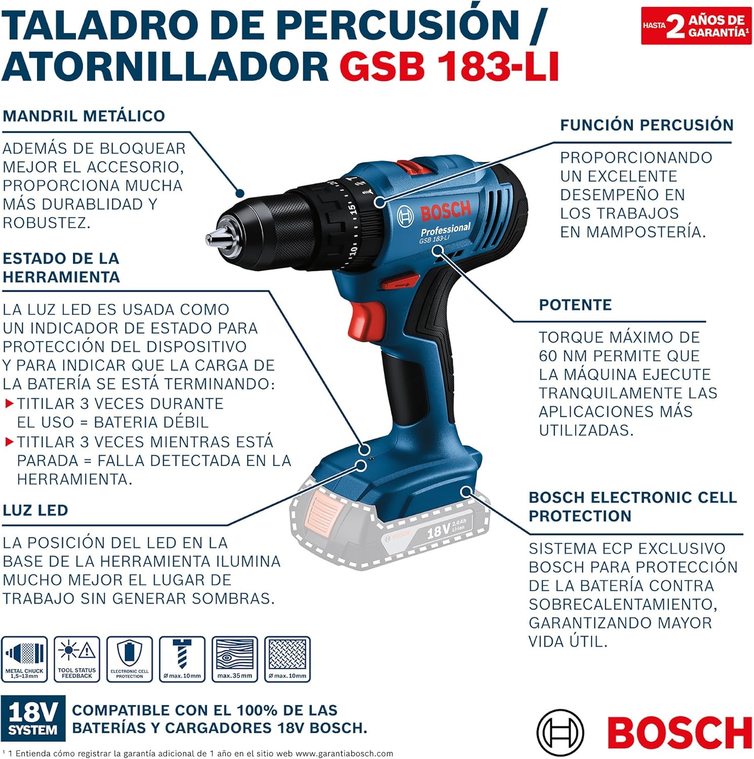 Bosch Rotomartillo inalámbrico GSB 183-LI 2Baterias+Maletin