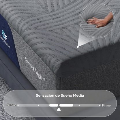 Sweetnight CoolNest 🛌 Colchón Espuma Viscoelástica Gel Refrescante 14 Pulgadas, Soporte Ergo 5 Zonas, Alivia Presión, Dureza Media, Certificado