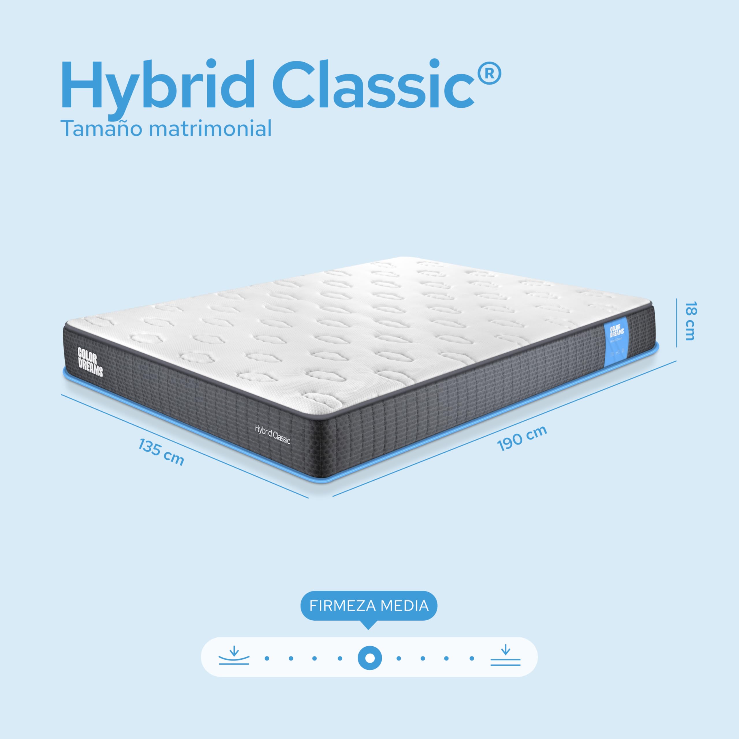 COLORDREAMS ColchÃ³n Individual Classic HÃ­brido 18 cm | Pocket Coil + Memory Foam | Firmeza Media | HipoalergÃ©nico y antiÃ¡caros | Transpirable | 100x190 cm | Colchones en Caja